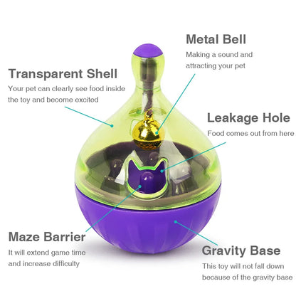 Paw Tumble Feeder