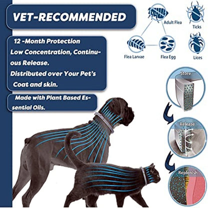 Tick Away Collar