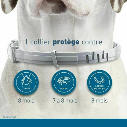 Tick Away Collar